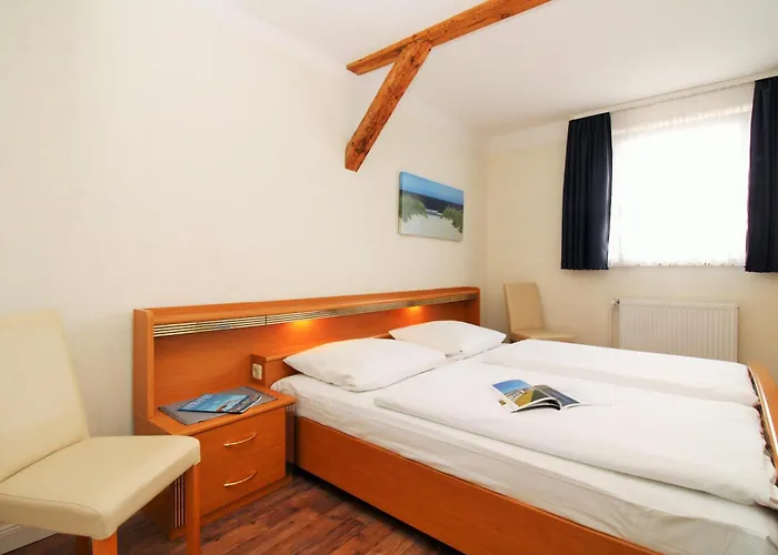 Haus Neue Reihe 118 2 Molli Blick